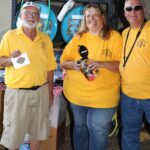 Windy City Warbirds and Classics 2026